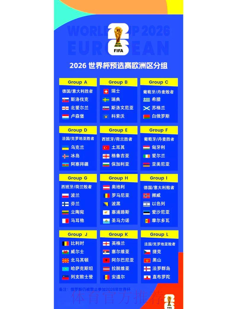 2026年世界杯预选赛：洲际附加赛晋级席位争夺前瞻预测