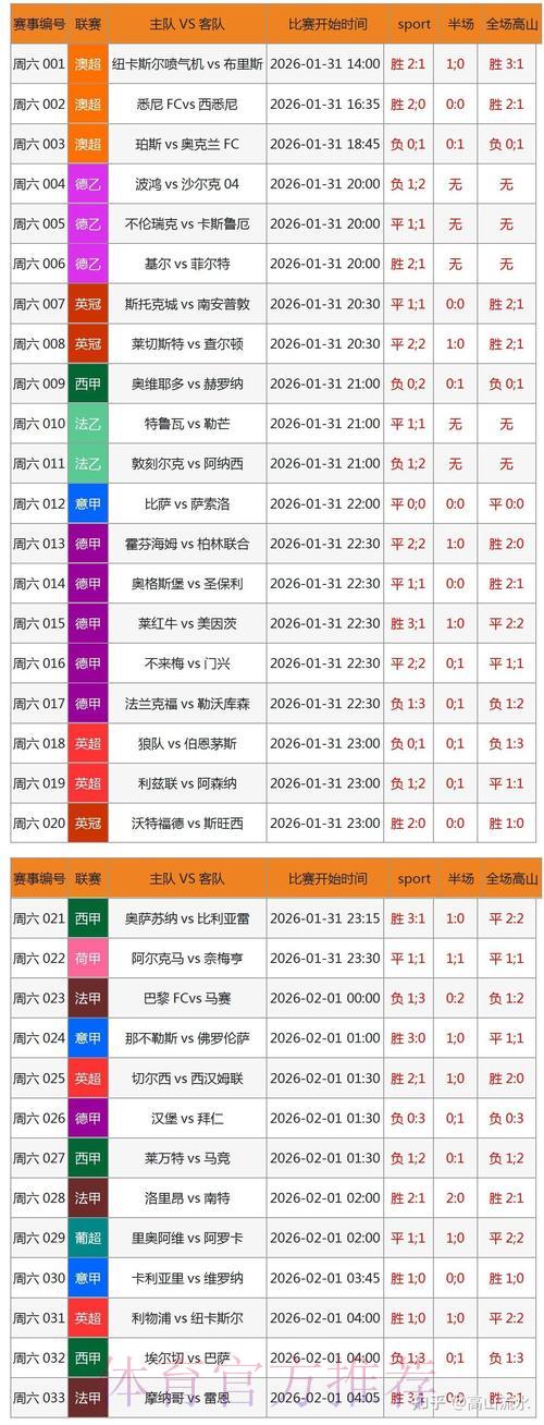 世界杯竞猜平台：实时数据助力极致体验