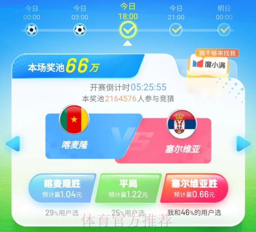 深度评测：各大世界杯竞猜平台优缺点全方位比较