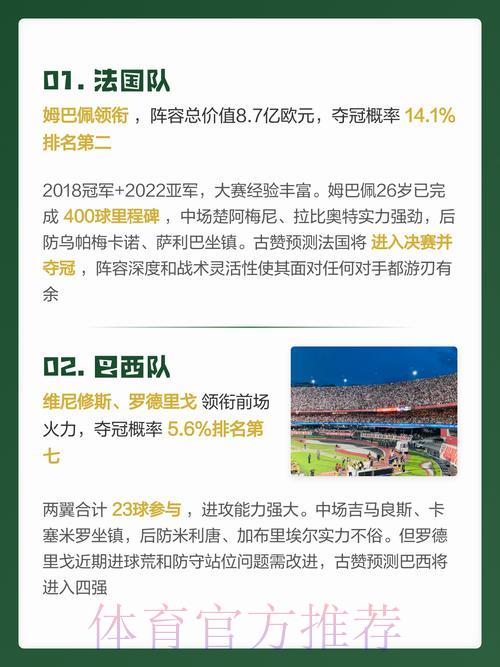 2026年世界杯赛果预测全面教学指南 2026年世界杯赛果预测全面教学指南