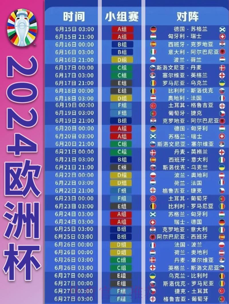 世界杯预选赛各洲晋级规则详解