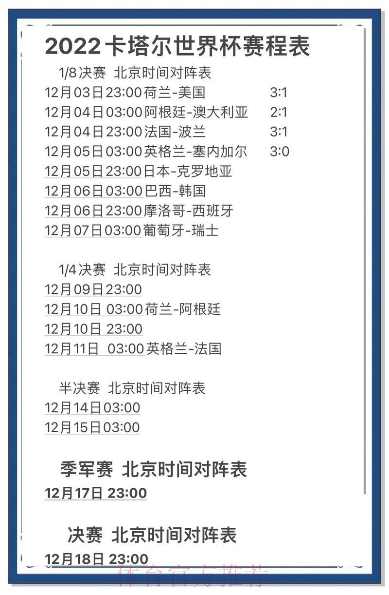 世界杯预测平台热门走势深度解析 世界杯预测平台热门走势深度解析