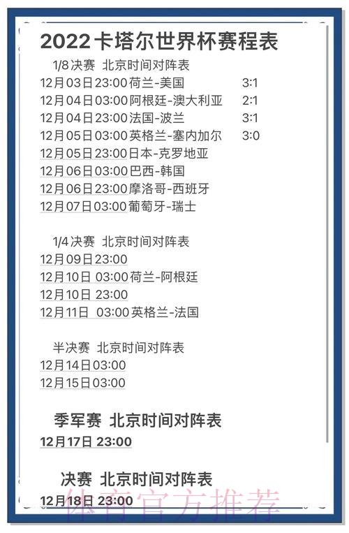 世界杯赛果预测全攻略:新手进阶为预测达人的实战技巧 世界杯赛果预测全攻略:新手进阶为预测达人的实战技巧