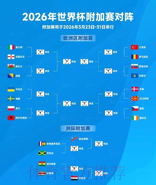 世界杯最新赛事比分官方查询入口