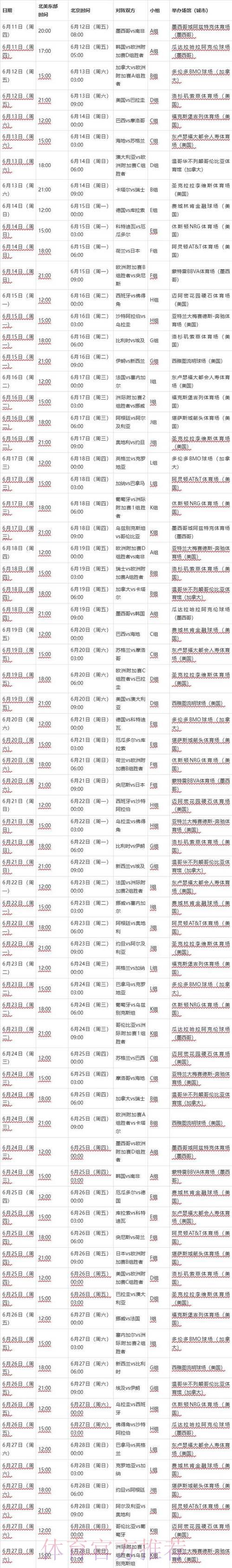 2026世界杯实时比分全程追踪汇总 2026世界杯实时比分全程追踪汇总