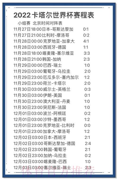 提升2026世界杯竞猜预测胜算的实用技巧