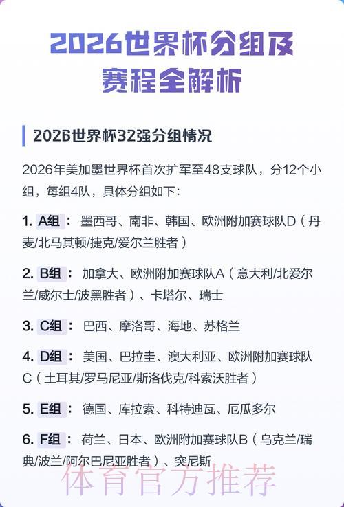 2026世界杯赛果预测及官方平台全面解析