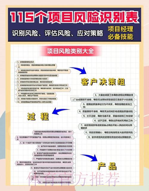 世界杯竞猜稳赚攻略:风险管控核心技巧全解析 世界杯竞猜稳赚攻略:风险管控核心技巧全解析