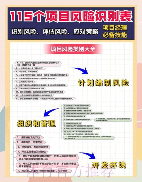 世界杯竞猜稳赚攻略:风险管控核心技巧全解析 世界杯竞猜稳赚攻略:风险管控核心技巧全解析