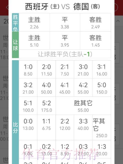 世界杯竞猜平台赔率规则全面解析与深度解读