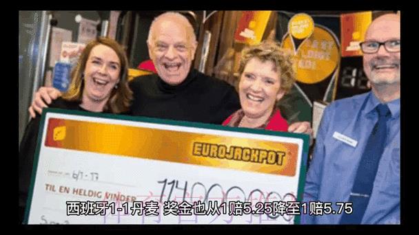 2026世界杯最新赔率动态:赛前赔率有何变化,球迷又是如何看待的? 2026世界杯最新赔率动态:赛前赔率有何变化,球迷又是如何看待的?