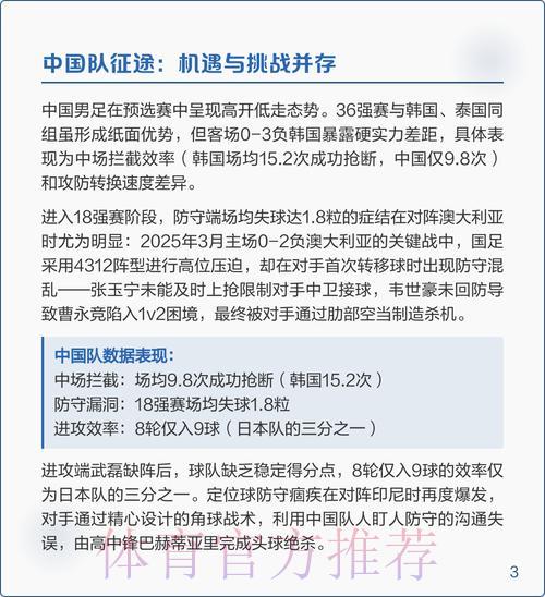 2026年世界杯赛事走势预测与深度解析