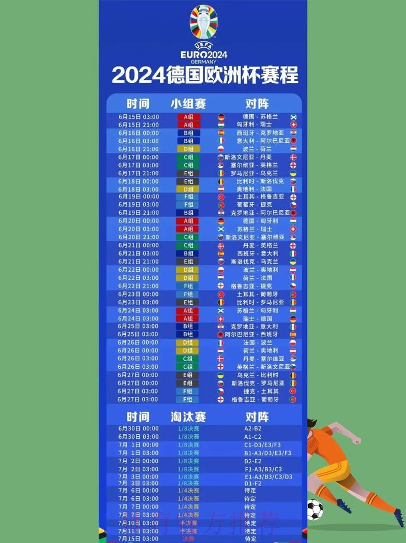 世界杯直播必备技巧与最佳观赛策略全解析