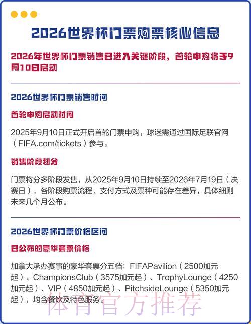 2026世界杯线上购票完整攻略指南
