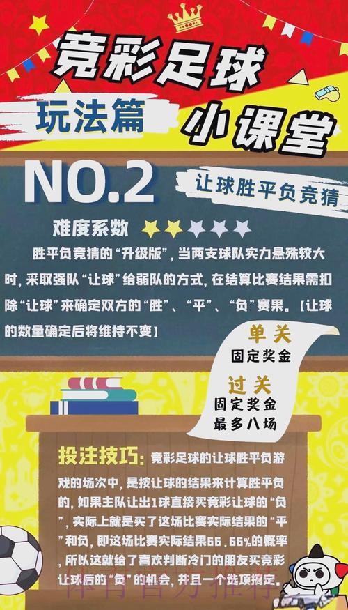 2026世界杯竞猜全攻略，教你轻松掌握投注必胜技巧