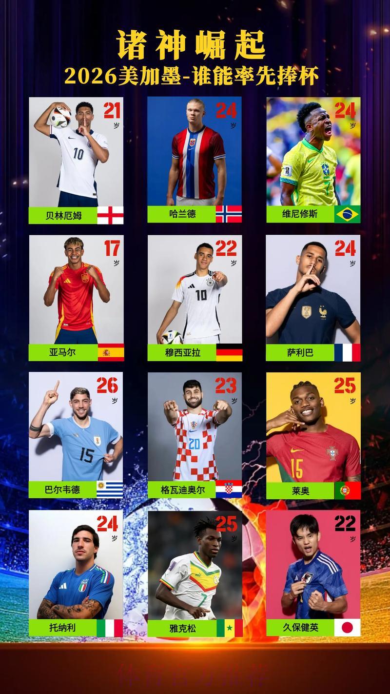 2026世界杯赛事全程直播，精彩瞬间一览无遗