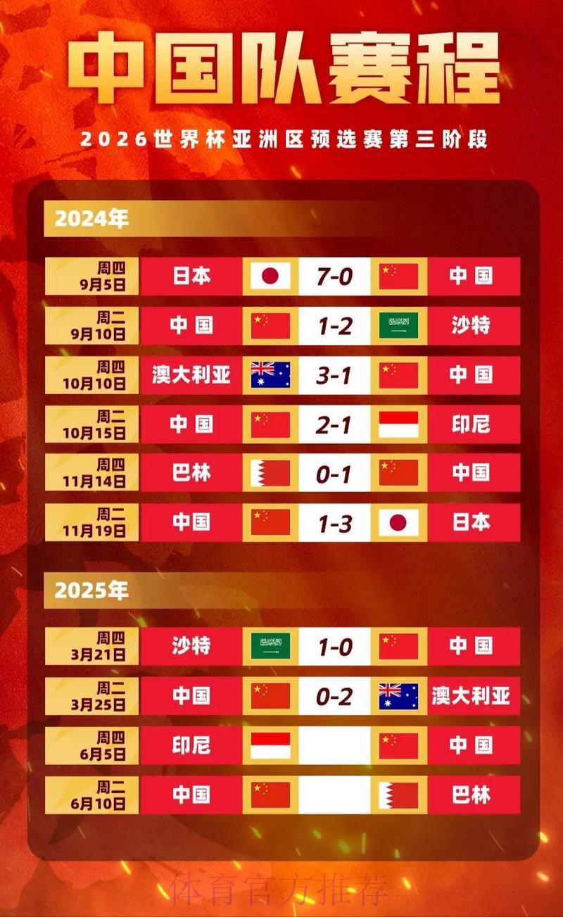 2026世界杯投注赔率分析，哪支球队最值得押注？