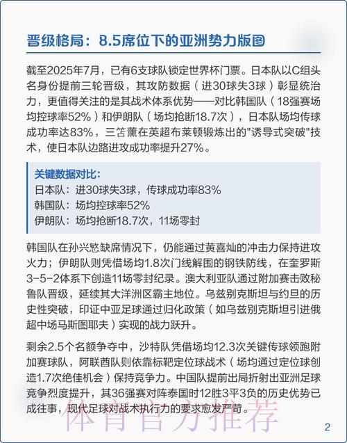 2026年世界杯赛事比分查询平台优选推荐与深度解析 2026年世界杯赛事比分查询平台优选推荐与深度解析