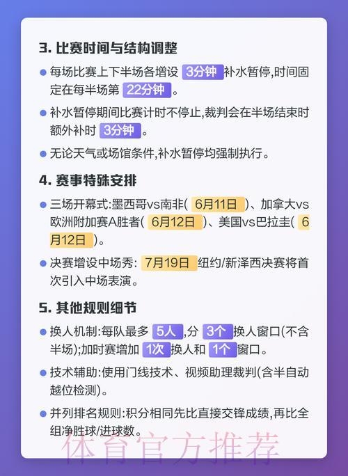 2026年世界杯赛制革新与规则变化全面解析