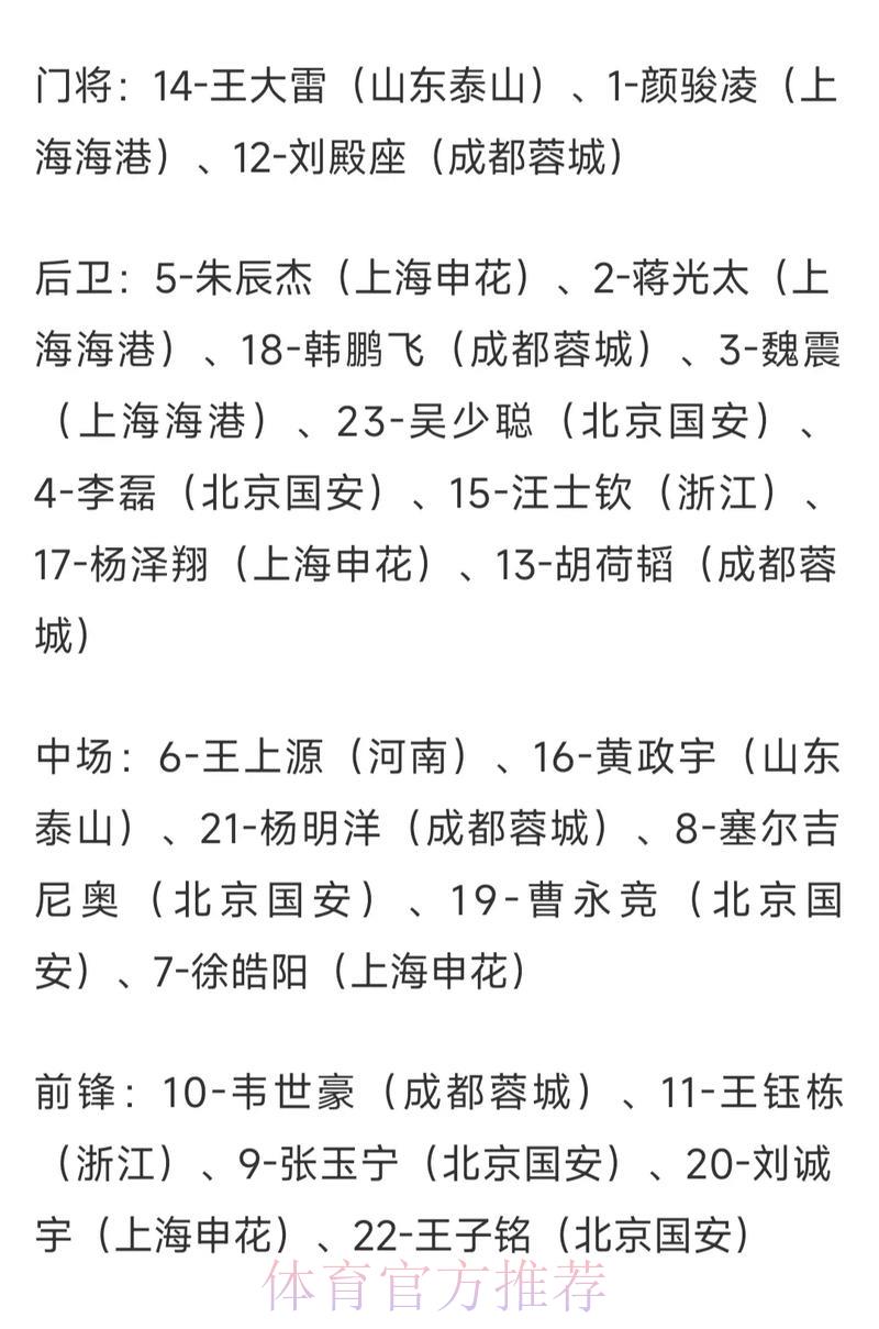 2026世界杯免费投注全站赔率盘口一览