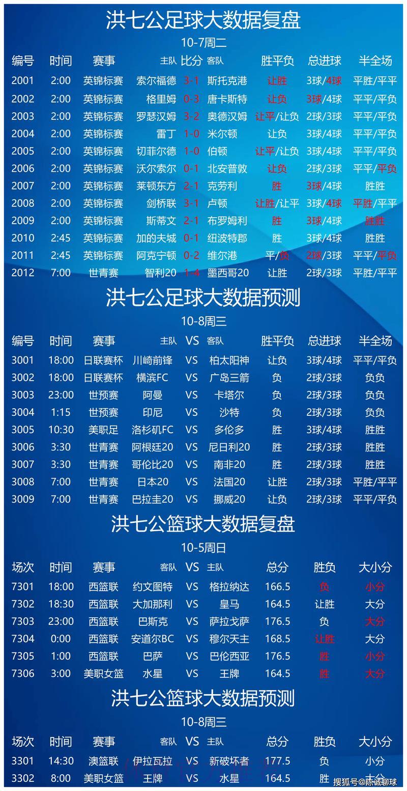 世界杯球队竞猜攻略:精选下注平台推荐 世界杯球队竞猜攻略:精选下注平台推荐