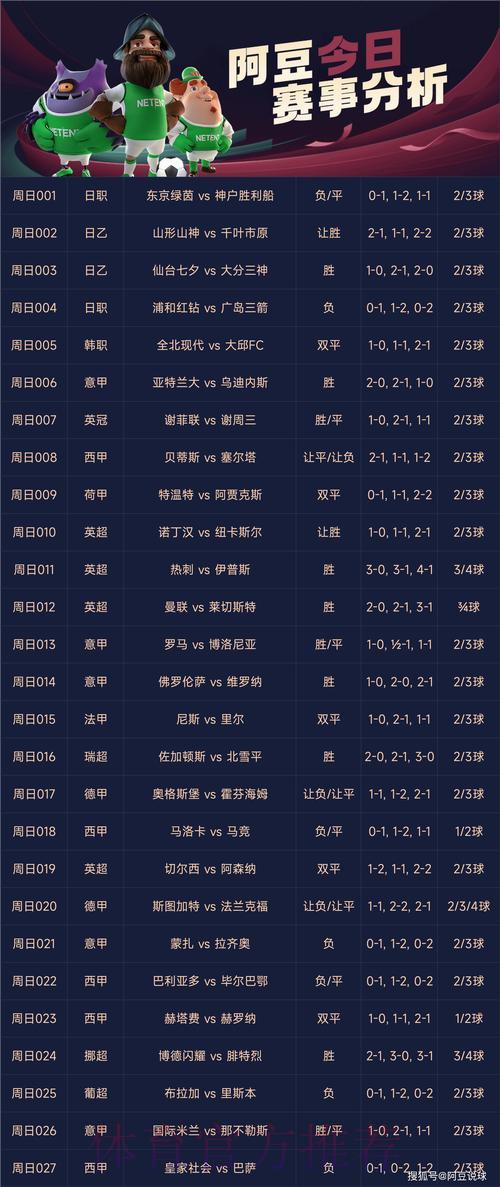 世界杯球队竞猜攻略:精选下注平台推荐 世界杯球队竞猜攻略:精选下注平台推荐