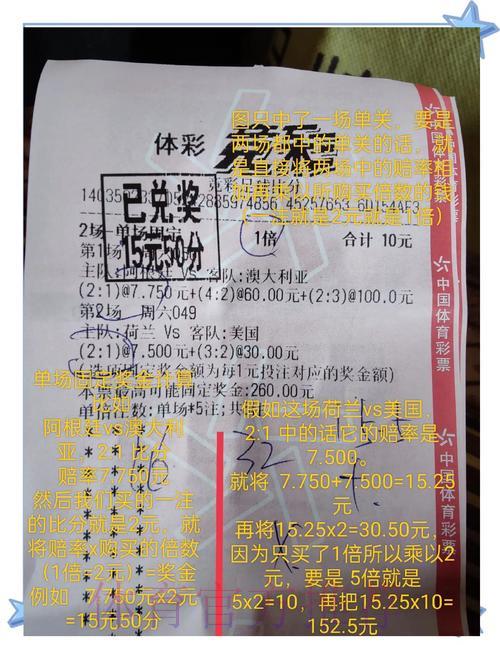 世界杯足球彩票单场竞猜攻略详解