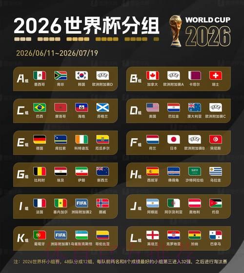 2026世界杯直播平台权威推荐榜单 2026世界杯直播平台权威推荐榜单