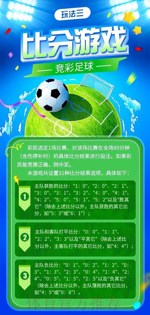 世界杯竞猜攻略:串关投注方式的利与弊全解析 世界杯竞猜攻略:串关投注方式的利与弊全解析